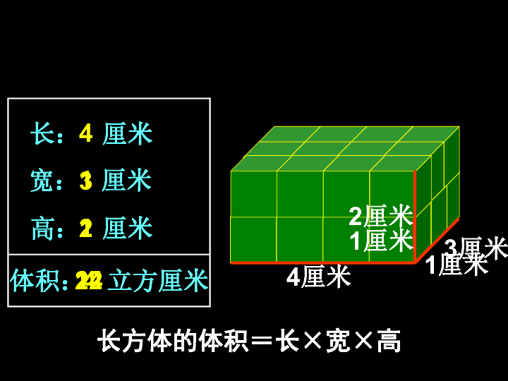 长方体体积公式