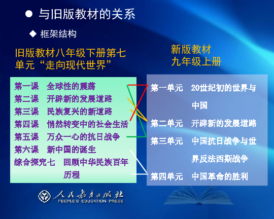 人口社会学复习资料_南京大学2005年人口社会学专业课考研真题试卷(2)