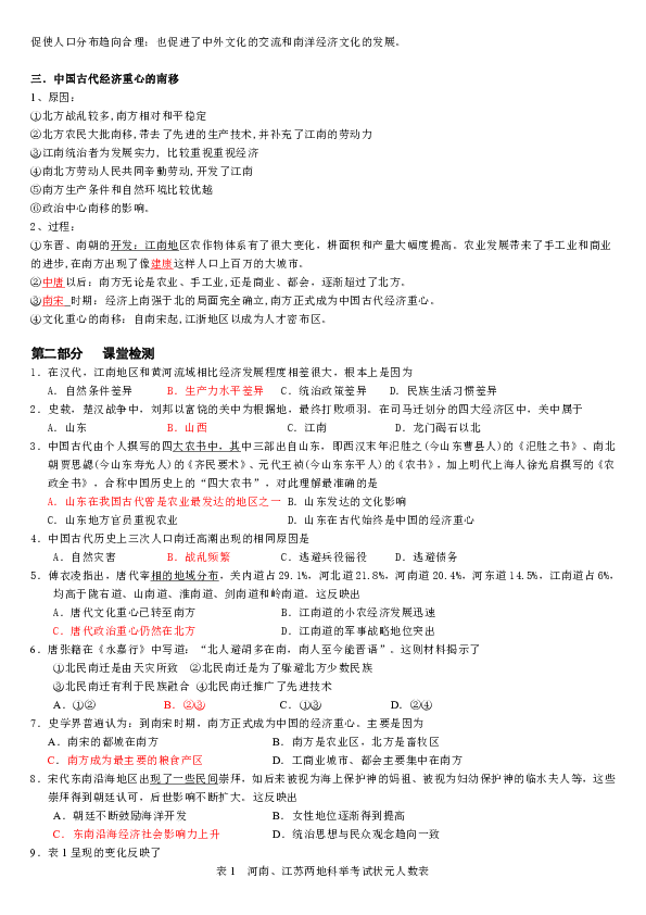 历史上三次人口南迁_中国历史上三次人口南迁的原因和影响 转帖(3)