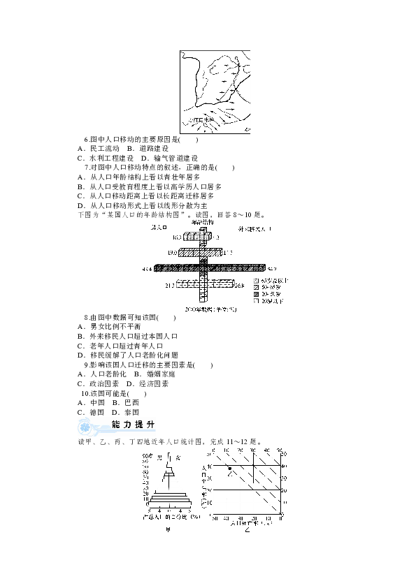 人口环境_人口环境图片(2)