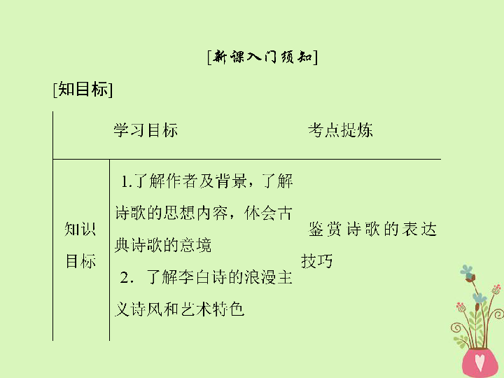 我国古代人口普查特点及原因_我国七次人口的普查图