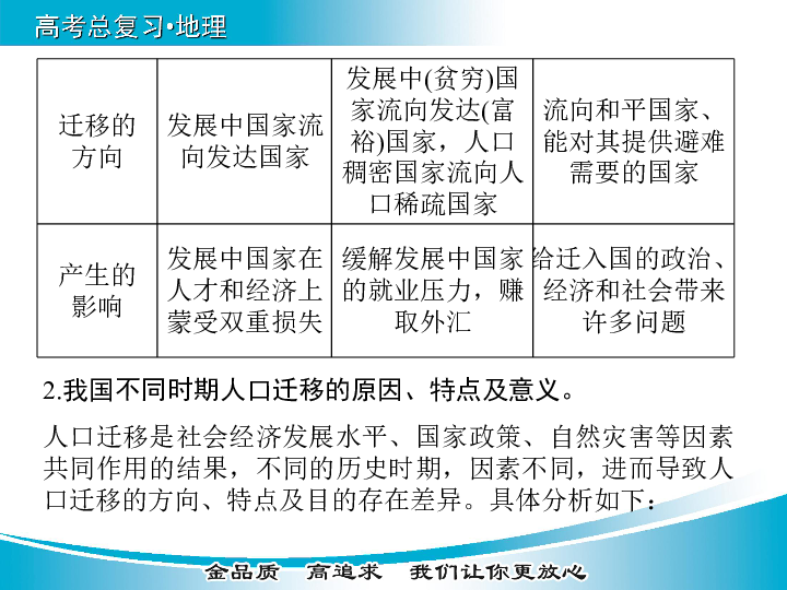 地理 人口的变化 学案_高中地理必修二人口的数量变化 学案(3)