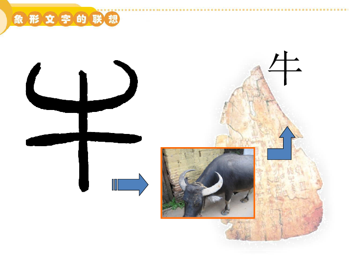 小学美术 人教版 一年级下册 第20课 汉字中的象形文字
