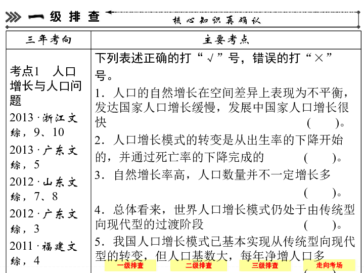 人口增长模式判断数值_人口增长模式的判读