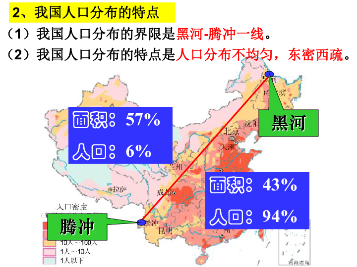 中国的人口与民族ppt_中国ppt背景图片(3)