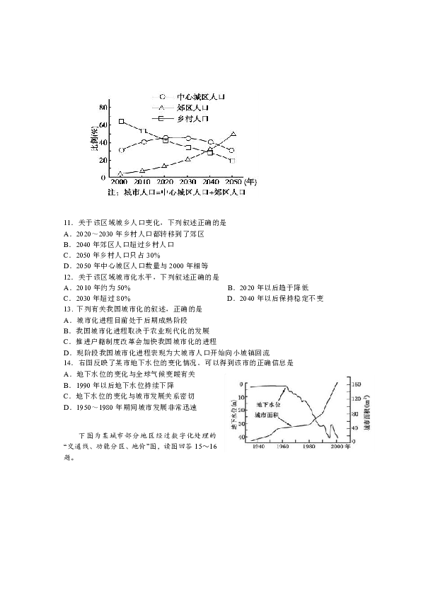 河北省人口年龄结构_未来五年购房需求再迎新高 房价上涨压力巨大(3)