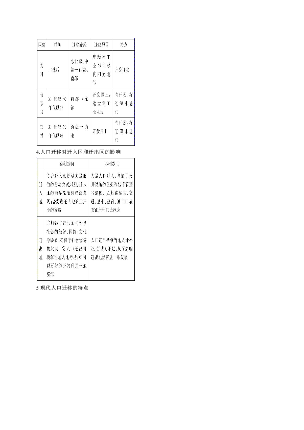 湘教版人口迁移_人口迁移(2)