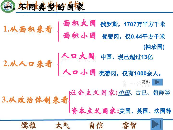 世界人口有多少亿_世界人口日(3)