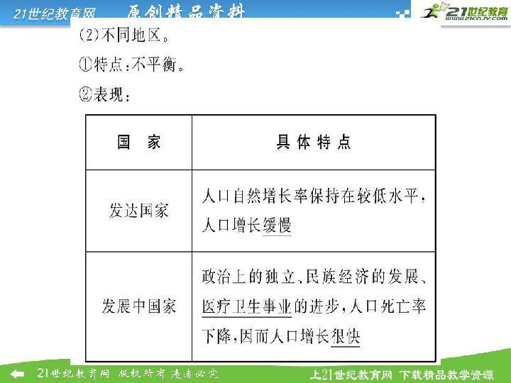 人口的数量变化教案_第六章第一讲人口的数量变化课件PPT下载