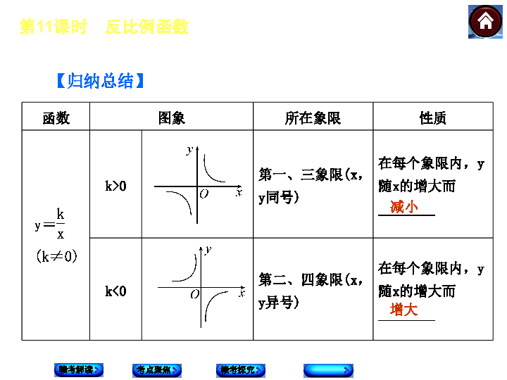 城市人口比例函数_DOC石泉县 DOC格式石泉县素材图片 DOC石泉县设计模板 我图网(2)