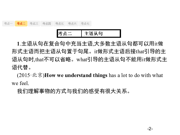 人口英语词性_英语词性思维导图(2)