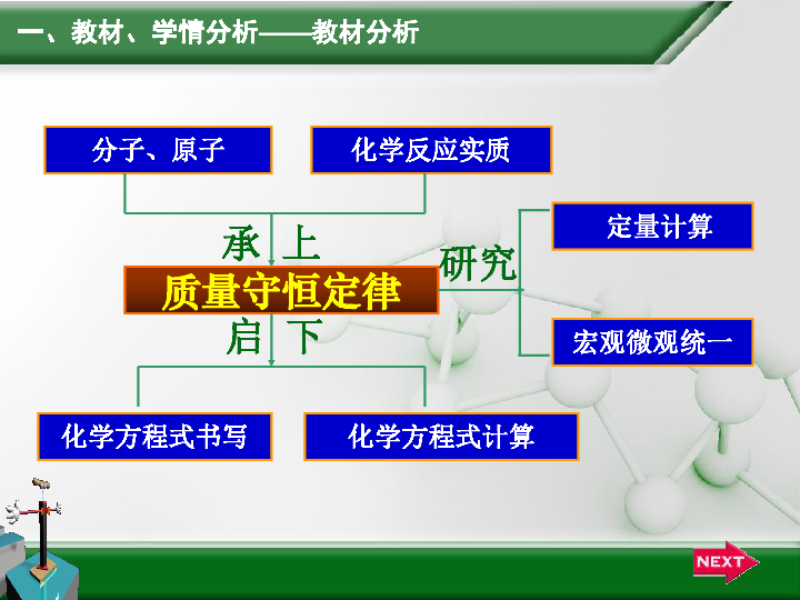 湖北钟祥人口守恒_湖北荆州钟祥第四中学(3)