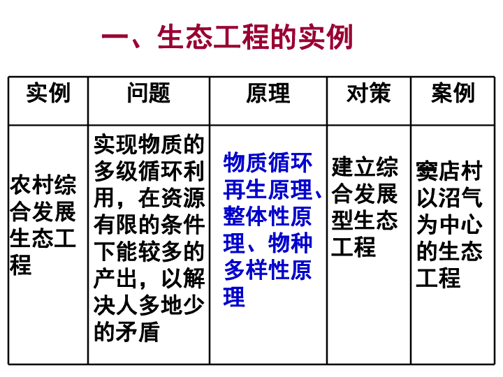 历史影响人口的例子_影响人口迁移因素例题