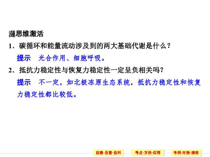 人口的增长对动物有什么影响_太阳对动物有什么影响