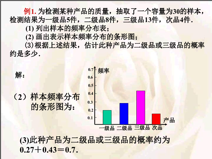 第六次人口普查表表样_第六次全国人口普查表图片(3)