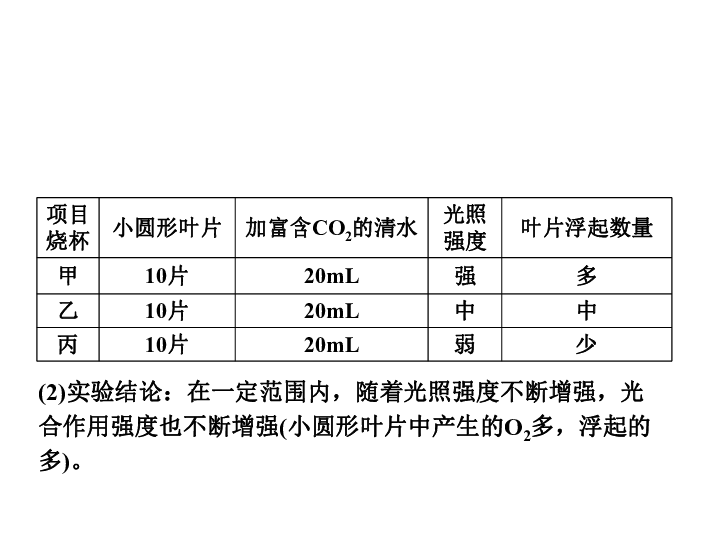 一物降一物体现的是什么辩证原理_幸福是什么图片(3)