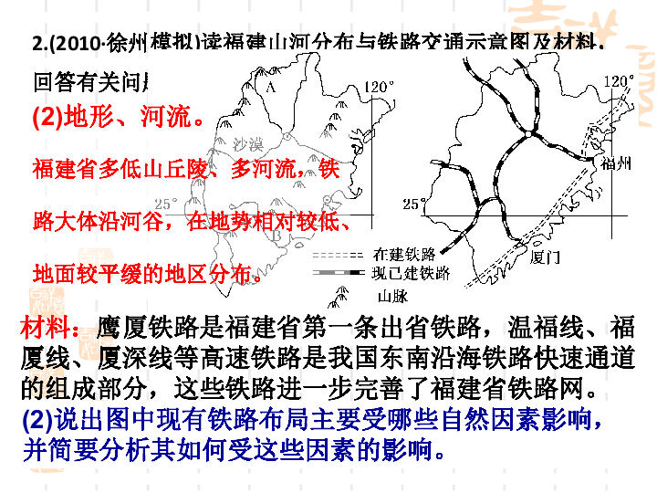 农村人口变迁的影响_榆林市 十二五 扶贫开发工作纪实(2)