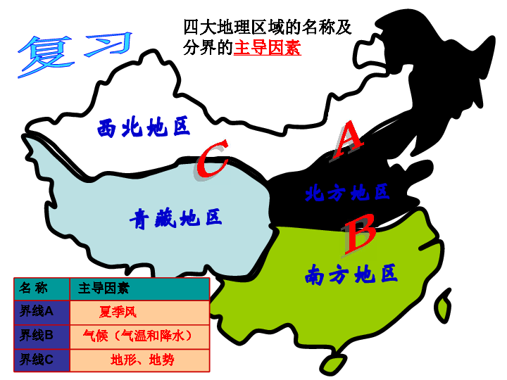 南方地区人口分部特点_世界人口分布特点