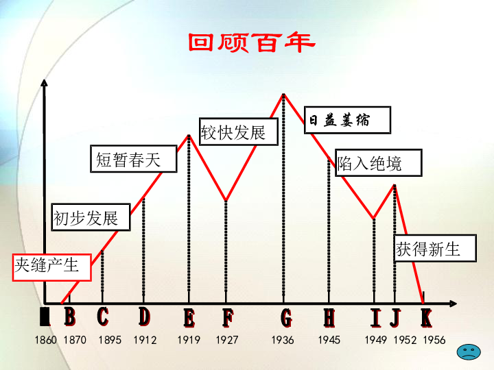 陵县人口多少_晋陵县(3)