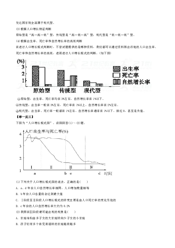 人口变化题型_家乡的变化手抄报