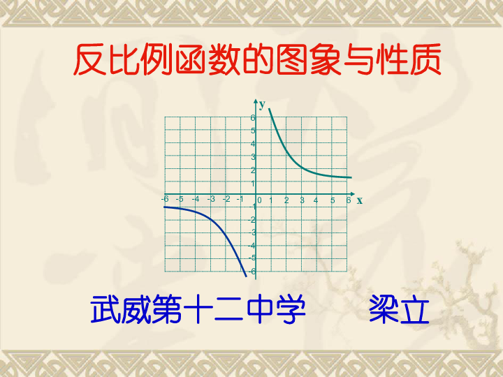 武威人口概况_武威火车站图片(3)