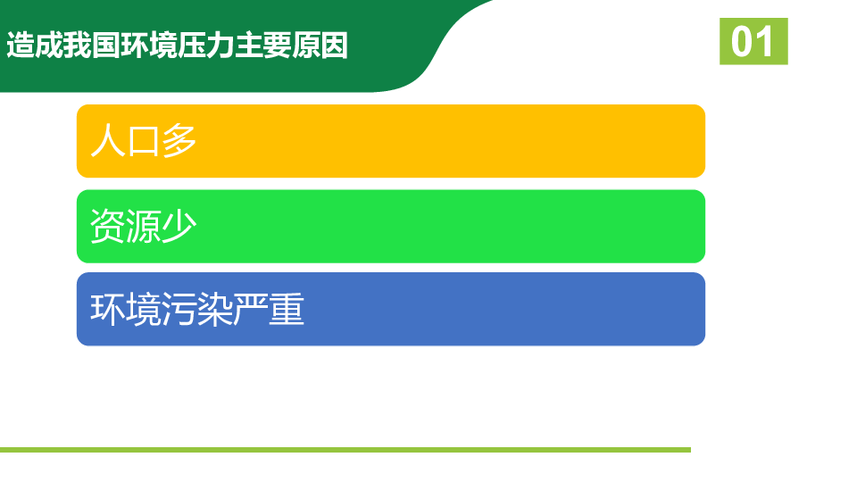 人口现状基本特点_我国人口现状的基本特点是 ①人口基数大 ②新增人口多 ③