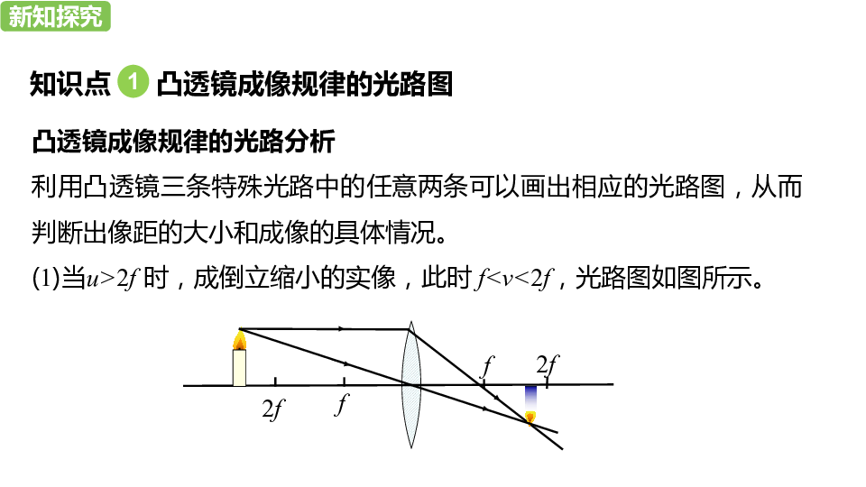 初中物理 人教版 八年级上册 第五章 透镜及其应用 第3节 凸透镜成像