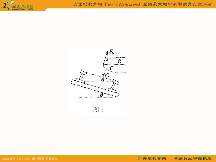 在火车转弯处,让外轨高于内轨,如图1所示,转弯时所需向心力由重力和