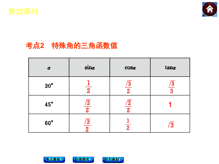 网格13和22的人口数量_小题1 网格13和22的人口数量分别为 -GIS技术对商业网点的(3)