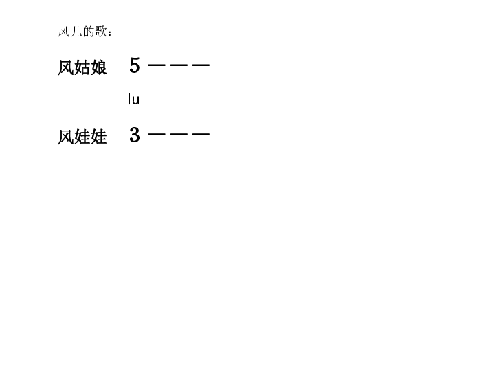 牧羊女简谱_可可托海的牧羊女简谱(2)