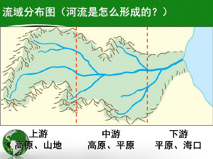 图河人口多少_织金县有多少人口