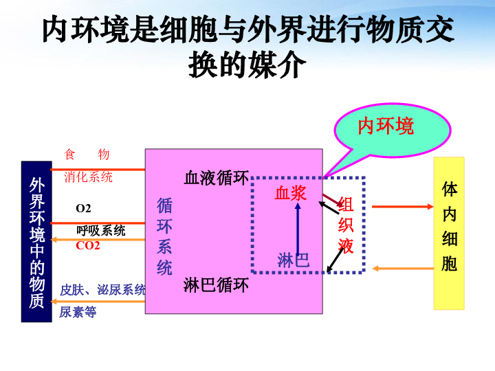 张液市人口_甘肃14市州人口排名出炉,张掖第十