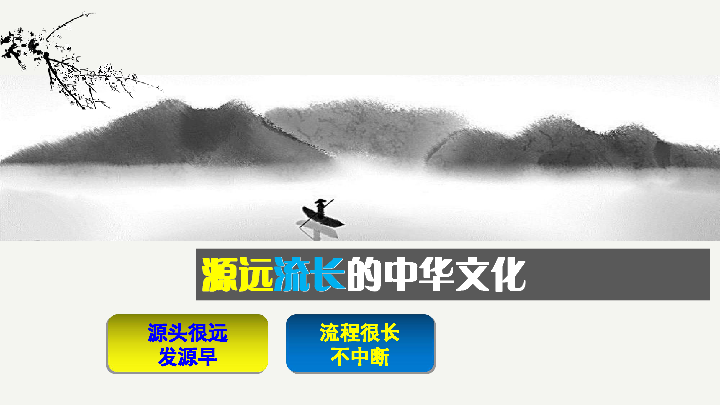 人教版高中政治必修三6.1源远流长的中华文化 (共38张ppt)
