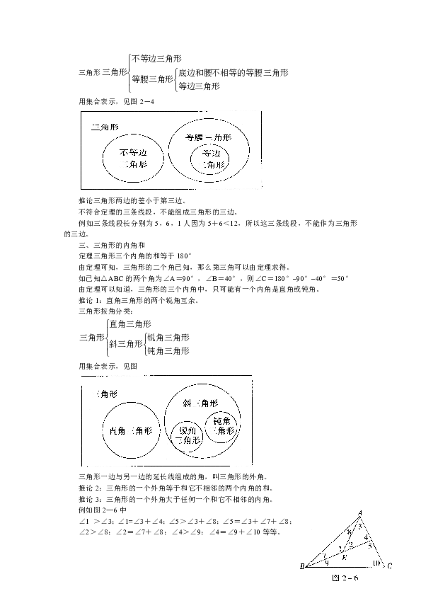 三角总人口_三角函数图像(3)