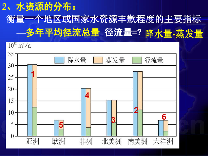 1993年江苏人口_江苏人口结构(3)