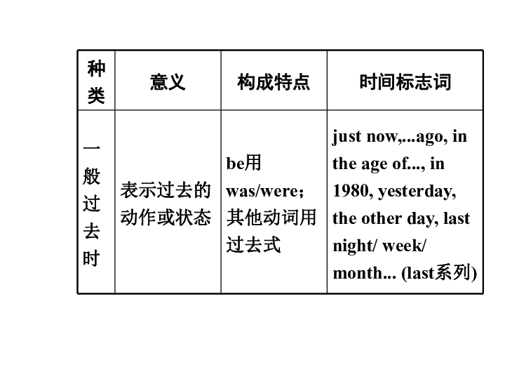 人口的英文_英语八级的中国人和地道的美国人谁英语好(3)