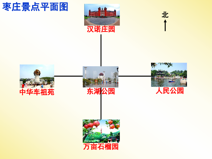 成语四面八方是指什么_家的四面八方有什么(2)