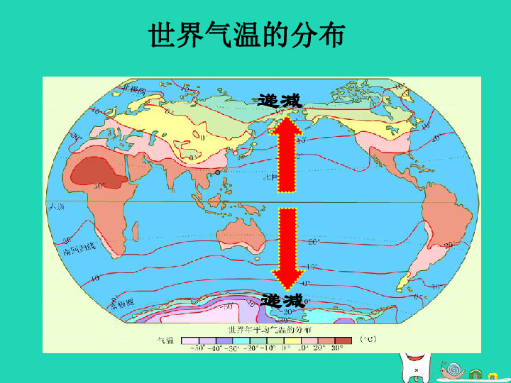 七年级地理世界人口_湘教版初中地理七年级上册第三章第一节 世界的人口 课(2)