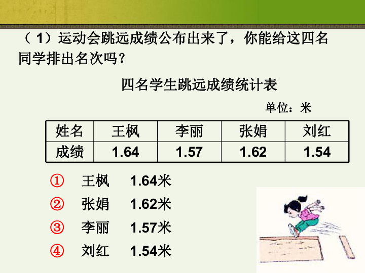 人口手上中下大小多少日月水_未来的市场趋势,掌握在这一小群人手上(3)