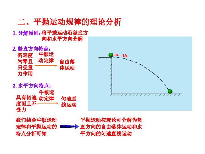 30人口p_人口普查(2)