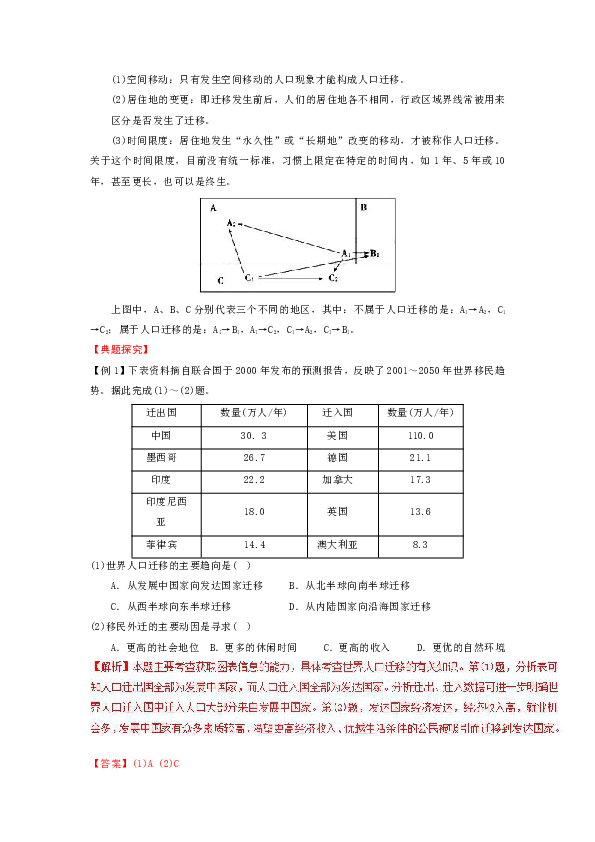 人口的空间变化视频_人口的空间变化 视频课堂实录