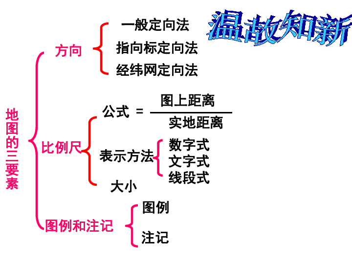 法国人口量_法国人口贩子(3)