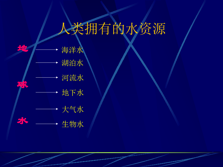 瓜州县人口计生_市人社局深入瓜州县广至乡开展精准扶贫政策对接工作(2)