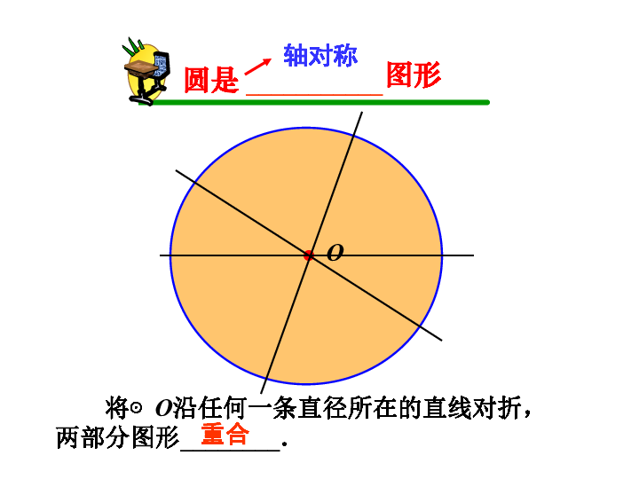 人口天弦_人口普查