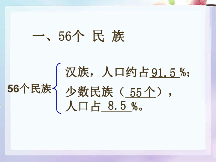 人口太多了课件_众多的人口多民族的大家庭 课件