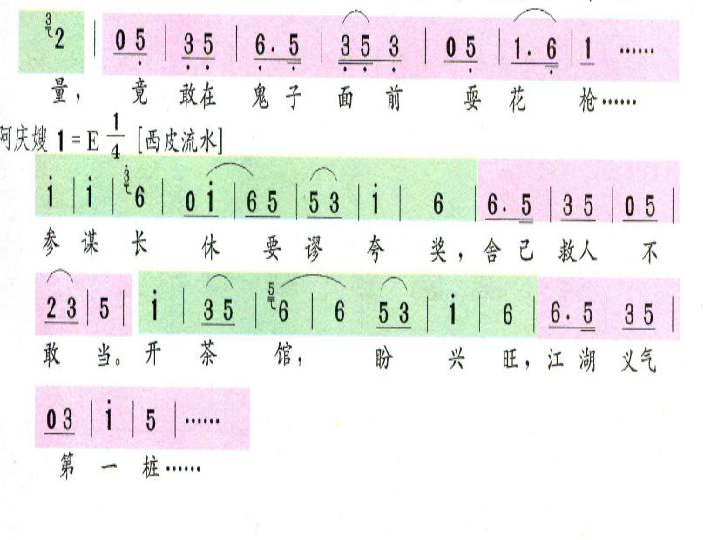 京剧月琴伴奏曲谱_京剧月琴(4)