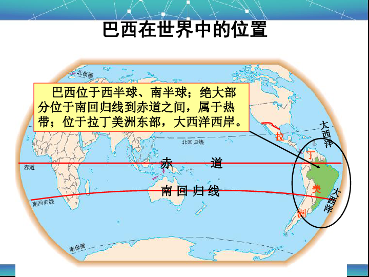 初中地理人口的实验_高中地理人口思维导图(3)