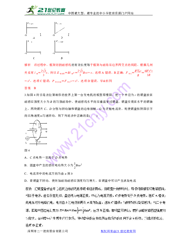 相机工作原理什么物理现象_物理手抄报(2)