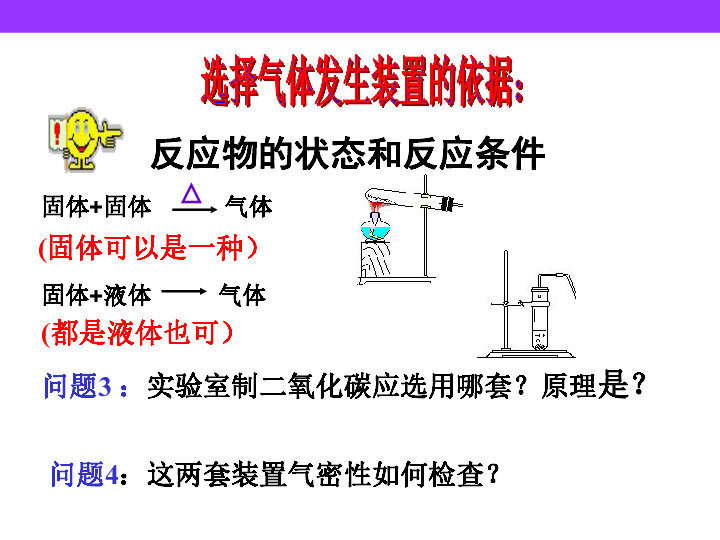 什么化学气体使人口苦_化学实验图片