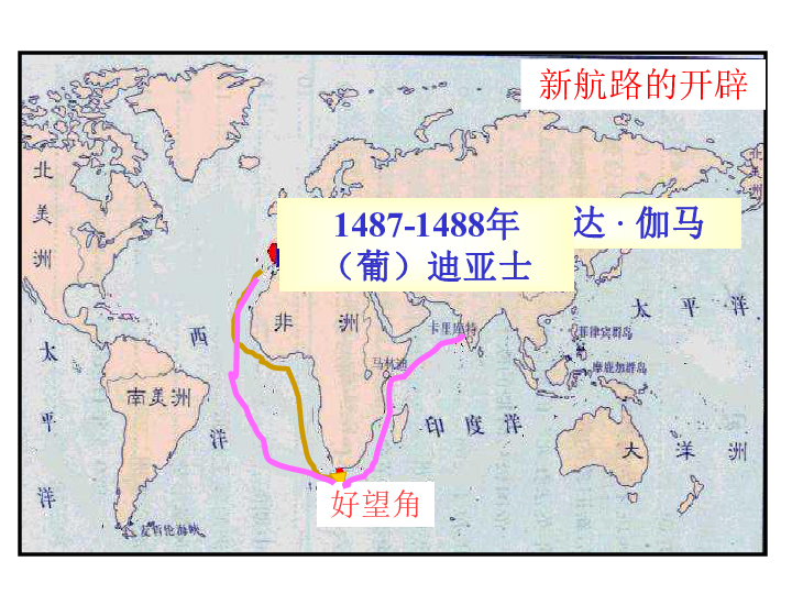 新航路开辟[上学期]